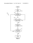 PARTICULATE DISPERSION DEVICE FOR VEHICLE HARDWARE TESTING diagram and image