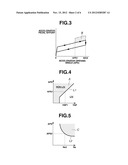 DEVICE TO CONTROL FORCE REQUIRED TO DEPRESS ACCELERATOR PEDAL diagram and image