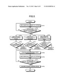 GYPSUM DEWATERING DEVICE FOR DESULFURIZATION FACILITY diagram and image