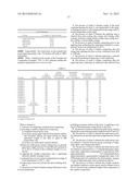 PRINTING FORM AND PROCESS FOR PREPARING THE PRINTING FORM WITH CURABLE     COMPOSITION HAVING BISPHENOL-BASED EPOXY RESIN diagram and image