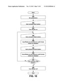 Mechanical Insufflation/Exsufflation Airway Clearance Apparatus diagram and image