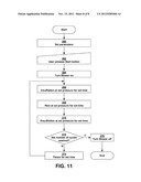 Mechanical Insufflation/Exsufflation Airway Clearance Apparatus diagram and image