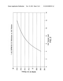 GRID DESIGN FOR III-V COMPOUND SEMICONDUCTOR CELL diagram and image