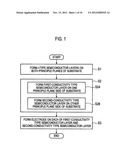 SOLAR CELL AND METHOD FOR MANUFACTURING SOLAR CELL diagram and image