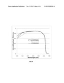 WINDOW STRUCTURE FOR SOLAR CELL diagram and image