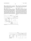 COATING COMPOSITION, COATING FILM, LAMINATE, AND PROCESS FOR PRODUCTION OF     LAMINATE diagram and image