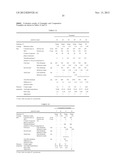 COATING COMPOSITION, COATING FILM, LAMINATE, AND PROCESS FOR PRODUCTION OF     LAMINATE diagram and image