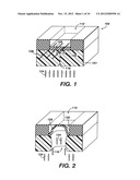 Novel Electrostatically Addressable Microvalves diagram and image