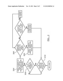 CONTROL MECHANISM FOR A PRESSURIZED SYSTEM diagram and image