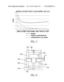 CONTROL MECHANISM FOR A PRESSURIZED SYSTEM diagram and image