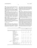 RUBBER COMPOSITION FOR BREAKER TOPPING AND PNEUMATIC TIRE diagram and image