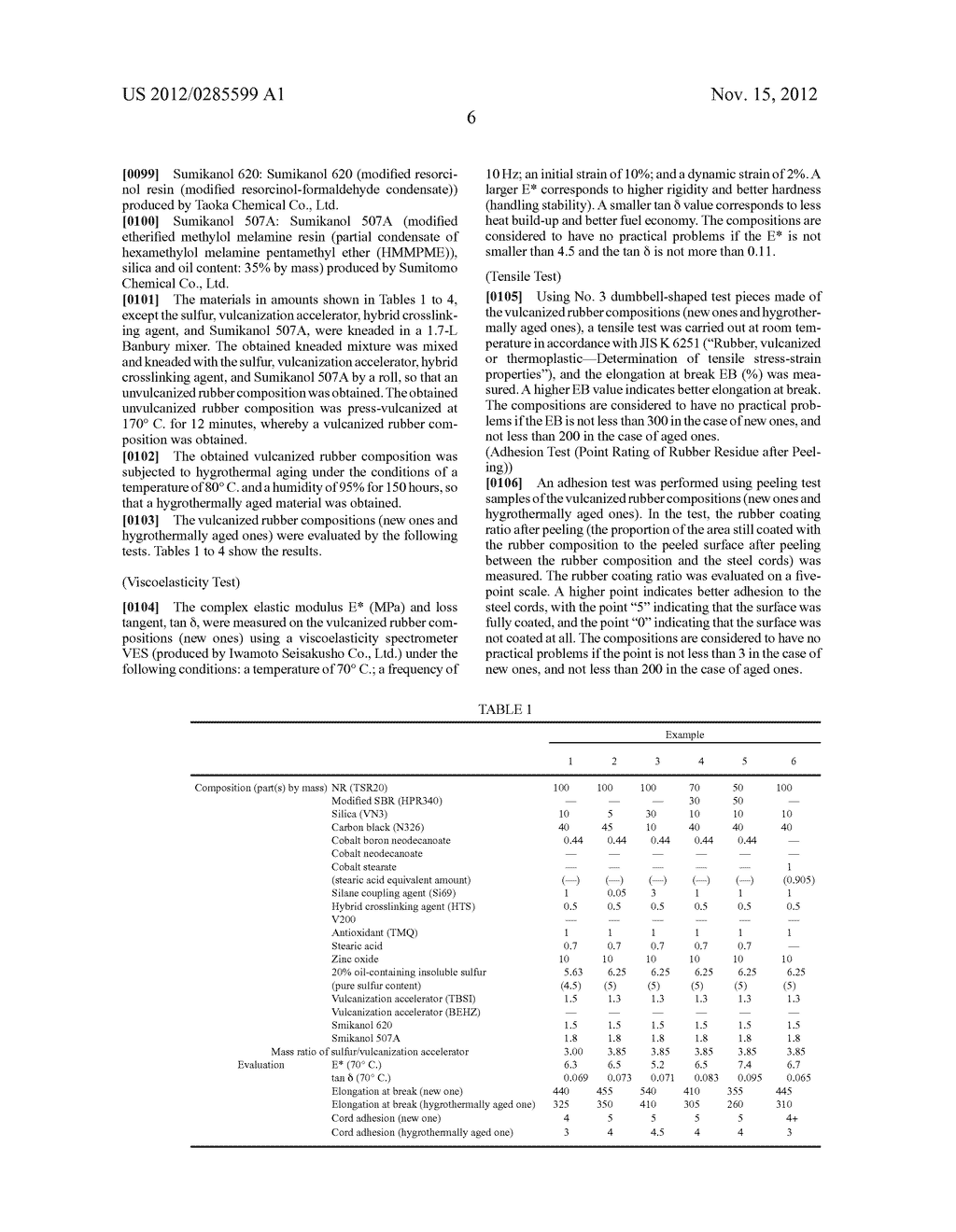 RUBBER COMPOSITION FOR BREAKER TOPPING AND PNEUMATIC TIRE - diagram, schematic, and image 07