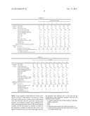 RUBBER COMPOSITION FOR BREAKER TOPPING AND PNEUMATIC TIRE diagram and image