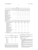 MANUFACTURING METHOD FOR PNEUMATIC TIRE diagram and image