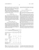 WATER- AND OIL-RESISTANT AGENT HAVING A DECREASED CONTENT OF VINYL     PYRROLIDONE MONOMER diagram and image