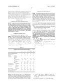 WATER- AND OIL-RESISTANT AGENT HAVING A DECREASED CONTENT OF VINYL     PYRROLIDONE MONOMER diagram and image