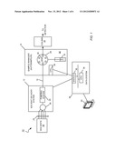 THERMAL CONTROL OF THERMAL CHAMBER IN HIGH-PERFORMANCE LIQUID     CHROMATOGRAPHY SYSTEMS diagram and image