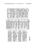 SYSTEM AND METHOD TO MEASURE HYDROCARBONS PRODUCED FROM A WELL diagram and image