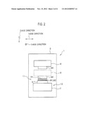 METHOD OF FORMING MICROPATTERN, DIE FORMED BY THIS METHOD OF FORMING     MICROPATTERN, TRANSFER METHOD AND MICROPATTERN FORMING METHOD USING THIS     DIE diagram and image