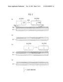 METHOD OF FORMING MICROPATTERN, DIE FORMED BY THIS METHOD OF FORMING     MICROPATTERN, TRANSFER METHOD AND MICROPATTERN FORMING METHOD USING THIS     DIE diagram and image