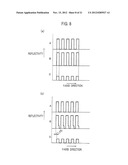 METHOD OF FORMING MICROPATTERN, DIE FORMED BY THIS METHOD OF FORMING     MICROPATTERN, TRANSFER METHOD AND MICROPATTERN FORMING METHOD USING THIS     DIE diagram and image