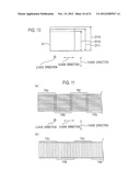 METHOD OF FORMING MICROPATTERN, DIE FORMED BY THIS METHOD OF FORMING     MICROPATTERN, TRANSFER METHOD AND MICROPATTERN FORMING METHOD USING THIS     DIE diagram and image