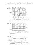 METHOD OF FORMING MICROPATTERN, DIE FORMED BY THIS METHOD OF FORMING     MICROPATTERN, TRANSFER METHOD AND MICROPATTERN FORMING METHOD USING THIS     DIE diagram and image