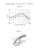 HIGH-LIFT DEVICE, WING, AND NOISE REDUCTION STRUCTURE FOR HIGH-LIFT DEVICE diagram and image