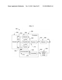 LIDAR SYSTEM AND METHOD FOR MONITORING SPACE diagram and image