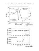 INFRARED SENSING USING PYRO/PIEZO-ELECTRIC RESONATORS diagram and image