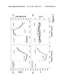 INFRARED SENSING USING PYRO/PIEZO-ELECTRIC RESONATORS diagram and image