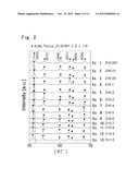 METAL FLUORIDE CRYSTAL, VACUUM ULTRAVIOLET LIGHT EMITTING ELEMENT, AND     VACUUM ULTRAVIOLET LIGHT EMITTING SCINTILLATOR diagram and image