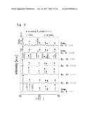 METAL FLUORIDE CRYSTAL, VACUUM ULTRAVIOLET LIGHT EMITTING ELEMENT, AND     VACUUM ULTRAVIOLET LIGHT EMITTING SCINTILLATOR diagram and image