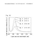 METAL FLUORIDE CRYSTAL, VACUUM ULTRAVIOLET LIGHT EMITTING ELEMENT, AND     VACUUM ULTRAVIOLET LIGHT EMITTING SCINTILLATOR diagram and image