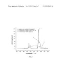 BOROSILICATE LUMINESCENT MATERIAL AND PREPARING METHOD THEREOF diagram and image