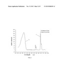 BOROSILICATE LUMINESCENT MATERIAL AND PREPARING METHOD THEREOF diagram and image