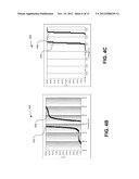 CONFINEMENT TECHNIQUES FOR NON-VOLATILE RESISTIVE-SWITCHING MEMORIES diagram and image