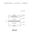 CONFINEMENT TECHNIQUES FOR NON-VOLATILE RESISTIVE-SWITCHING MEMORIES diagram and image