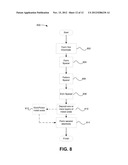 CONFINEMENT TECHNIQUES FOR NON-VOLATILE RESISTIVE-SWITCHING MEMORIES diagram and image