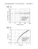 LIGHT-EMITTING ELEMENT, LIGHT-EMITTING DEVICE, AND ELECTRONIC APPLIANCE diagram and image