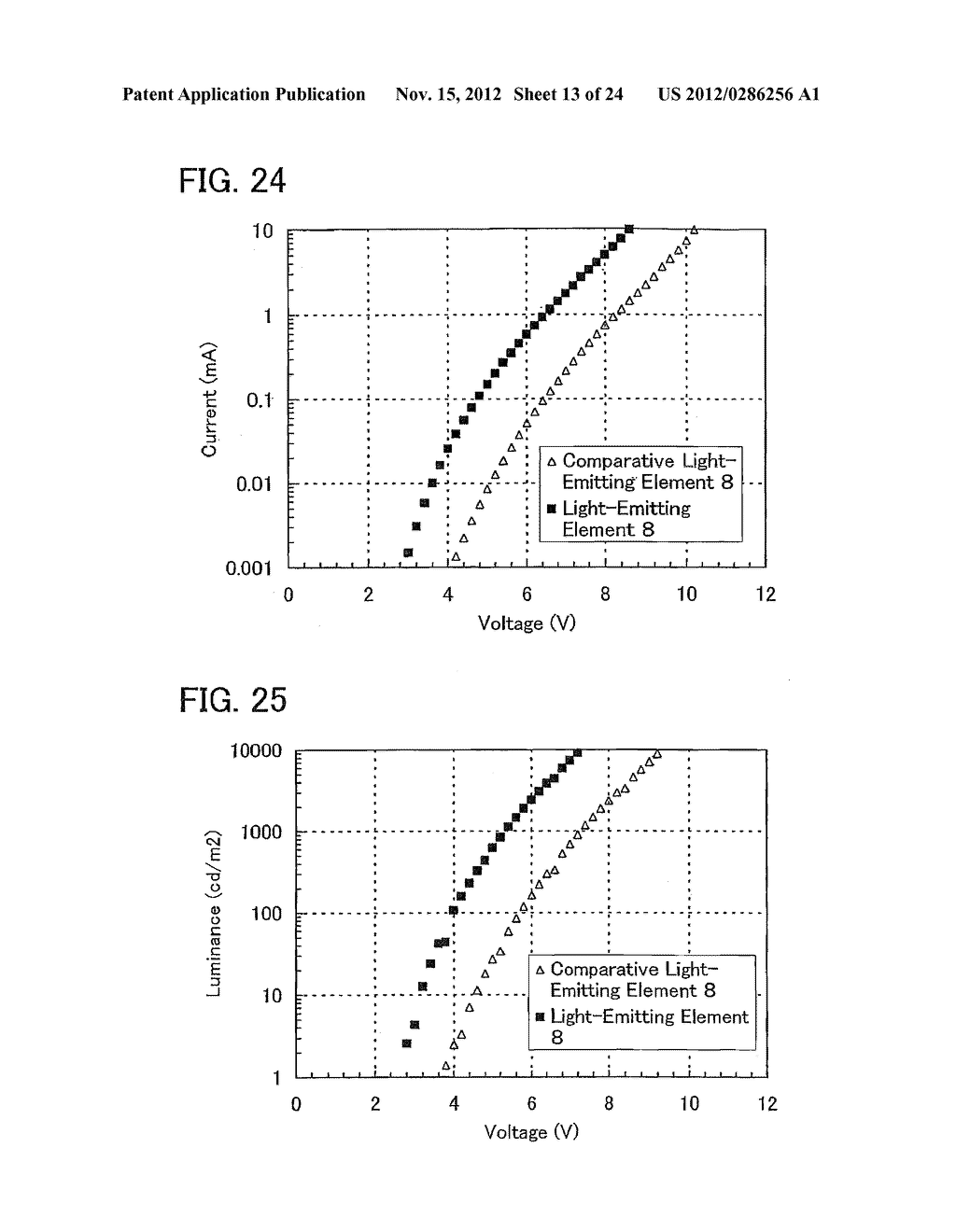 LIGHT-EMITTING ELEMENT, LIGHT-EMITTING DEVICE, AND ELECTRONIC APPLIANCE - diagram, schematic, and image 14
