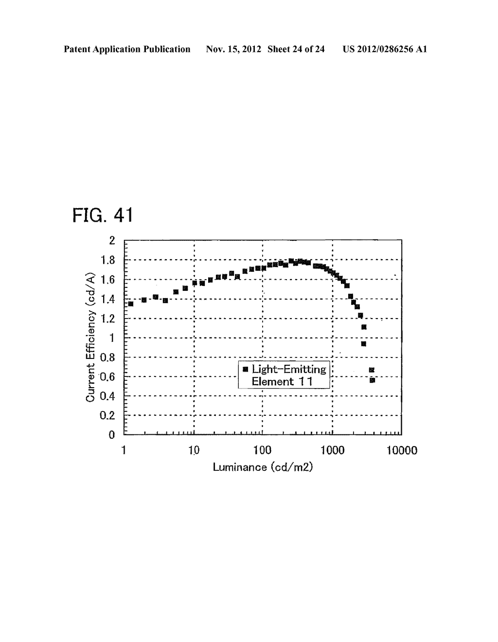 LIGHT-EMITTING ELEMENT, LIGHT-EMITTING DEVICE, AND ELECTRONIC APPLIANCE - diagram, schematic, and image 25