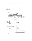 METHOD OF MANUFACTURING SEMICONDUCTOR DEVICE diagram and image