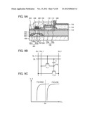 METHOD OF MANUFACTURING SEMICONDUCTOR DEVICE diagram and image