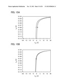 METHOD OF MANUFACTURING SEMICONDUCTOR DEVICE diagram and image