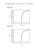 METHOD OF MANUFACTURING SEMICONDUCTOR DEVICE diagram and image