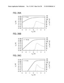 METHOD OF MANUFACTURING SEMICONDUCTOR DEVICE diagram and image