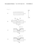 FLEXIBLE SEMICONDUCTOR DEVICE, METHOD FOR MANUFACTURING THE SAME AND IMAGE     DISPLAY DEVICE diagram and image