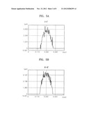 ORGANIC LIGHT-EMITTING DISPLAY DEVICE AND METHOD OF MANUFACTURING THE SAME diagram and image