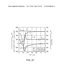 POWER SEMICONDUCTOR DEVICES AND METHODS FOR MANUFACTURING THE SAME diagram and image